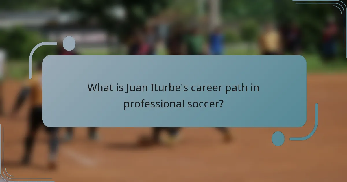 What is Juan Iturbe's career path in professional soccer?