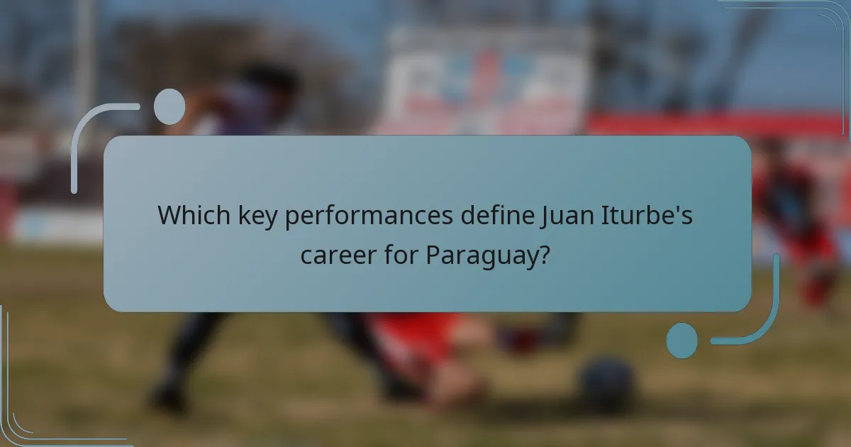 Which key performances define Juan Iturbe's career for Paraguay?